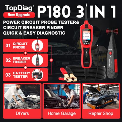 Circuit Breaker Finder Tool (P180)