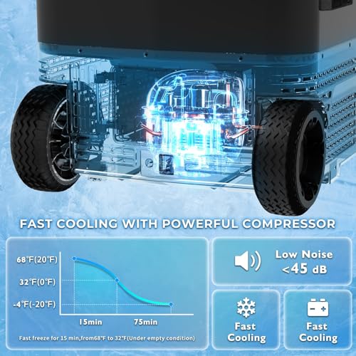 58QT Car Refrigerator 12 (58QT)