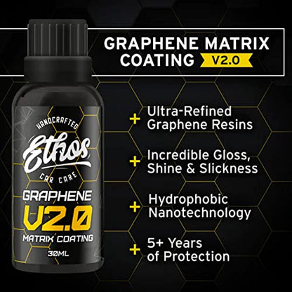 Graphene Matrix Coating with Applicator (V2.0 - 30ml)