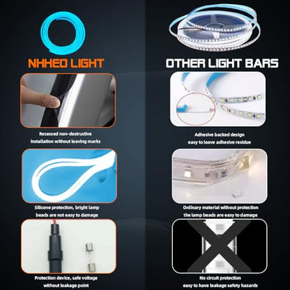 Upgrade Dynamic Flowing Car LED Trunk Light Strip (Ice Blue / Dynamic Flowing-158 In.)