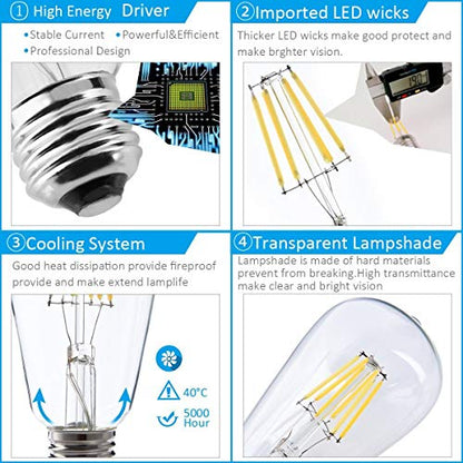 LED Edison Bulb 4W (Warm White / Pack of 3)