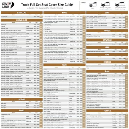 Premium Custom Fit Truck Car Seat Covers Full Set Seat Waterproof (X80 (See Vehicle Size Chart) / Full Set - Beige)