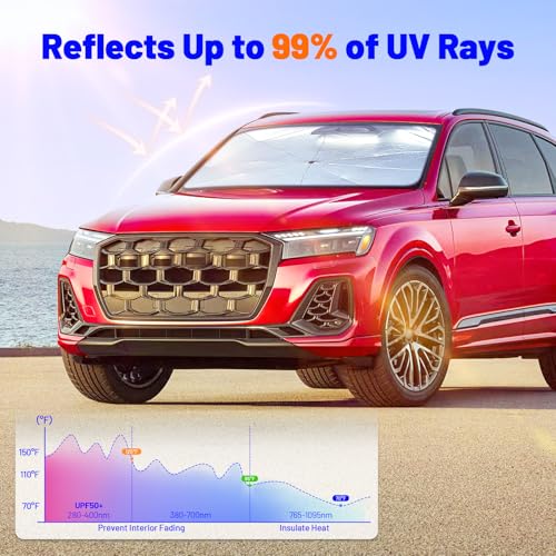 Windshield Sun Shade Umbrella for Volkswagen Jetta 2019 (Fit for Volkswagen Jetta 2019-2025)