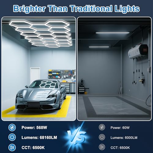 Hexagon Garage Lights (18-Girds / Non-Dimmable)