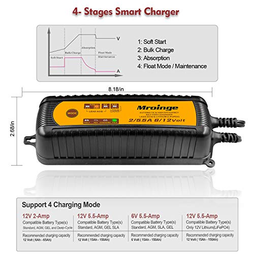 Smart Battery Charger (6V/12V @ 5.5 AMP)