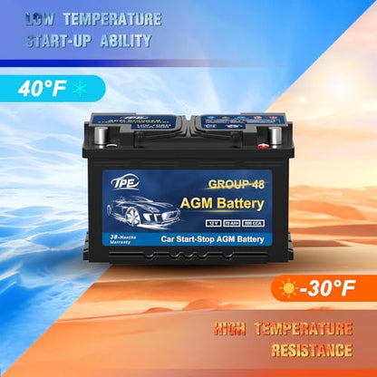 AGM Battery BCI Group 48 (AGM G48)