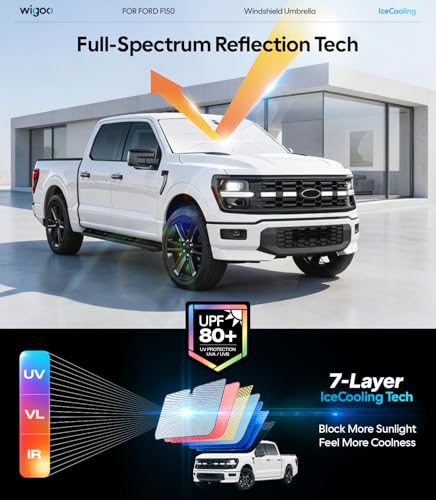 Windshield Sun Shade Umbrella for Ford F150 (for Ford F150 2015-2026)