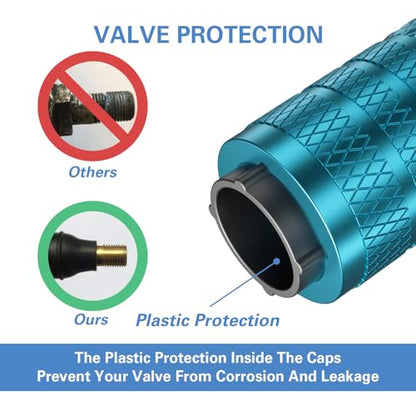 Tire Valve Stem Caps (Cyan)