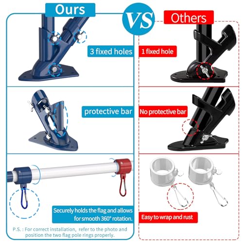 Flag Pole Upgraded Bracket (Blue&White&Red)