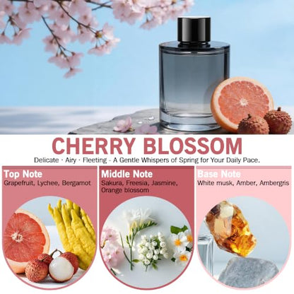 5.4 fl oz Car Air Freshener Refill