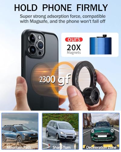 Car Phone Mount for 2020