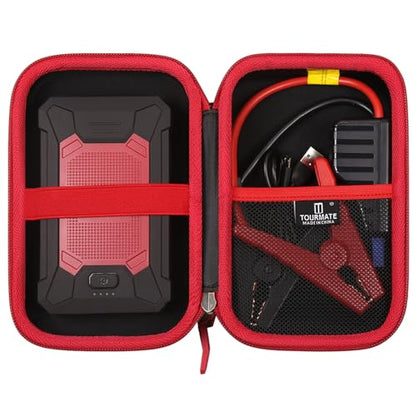Car Jump Starter Case (Black + Red)