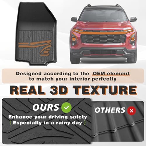 Floor & Trunk & Backrest Mats for 2025+ Chevy Equinox (Equinox | 2025+)