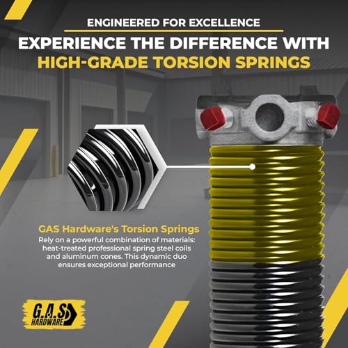 Garage Door Torsion Spring 250x1.75x38 Includes 1” Steel Bearing (250x1.75x38 / Pair)