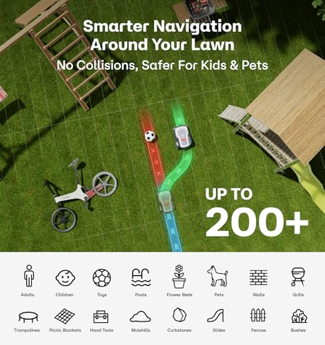 T1200Pro Robot Lawn Mower with L (T1200Pro+Wall Mount)