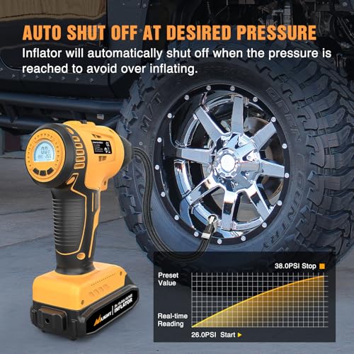 Cordless Tire Inflator 150PSI 20V (Ac/DC Handheld Tire Inflator)