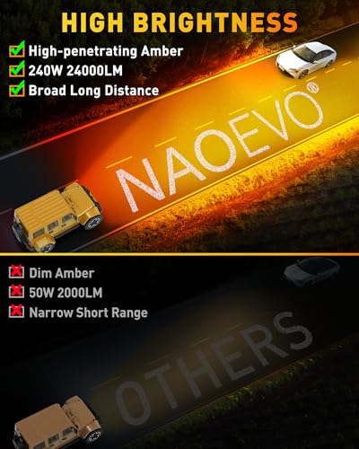7 Inch LED Light Bar (Amber)