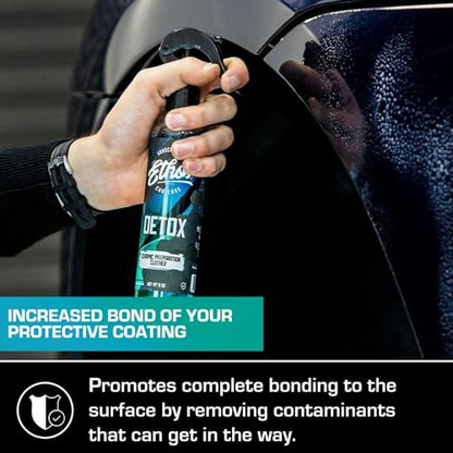 Ethos DETOX Ceramic Coating Prep Spray (128 Fl Oz (Pack of 1))