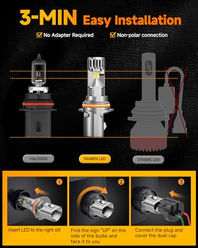 9007 Bulb 50000LM HB5 Light Bulb (9007/HB5)