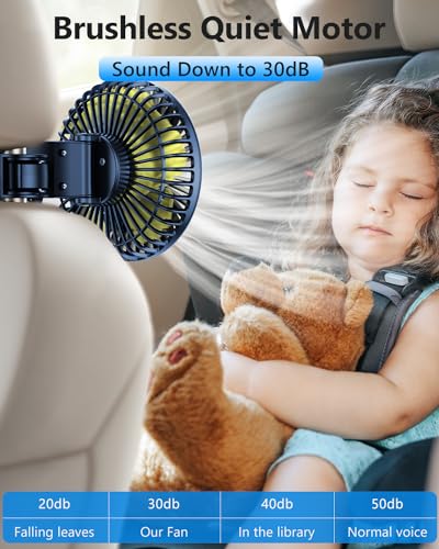 Dual Head Car Cooling Fans for Back Seat for Kids (Battery Powered)