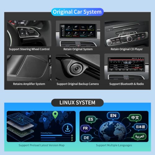10.25 Inch Wireless Android Auto for Audi Q3 3GMMI