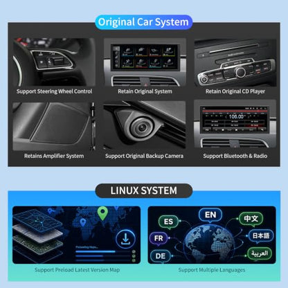 10.25 Inch Wireless Android Auto for Audi Q3 3GMMI