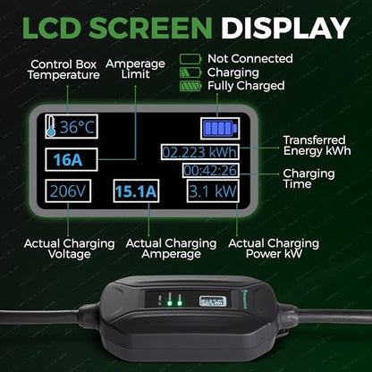 PRIMECOM Level 2 EV Charger 220 (10-50P / 30 Feet)