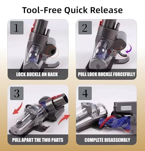Compatible with Dyson V7 V8 V10 V11 V15
