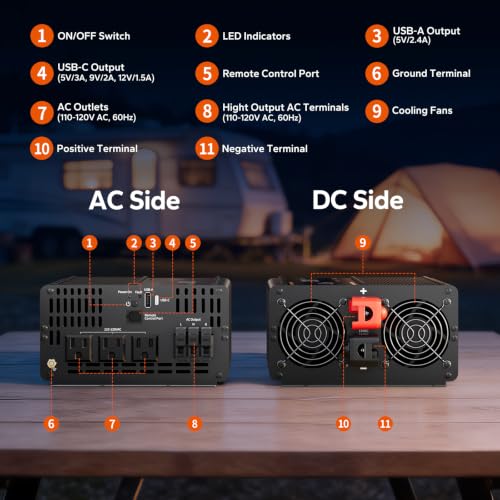 2000W Pure Sine Wave Power Inverter (12V 2000W Inverter (Remote Control))