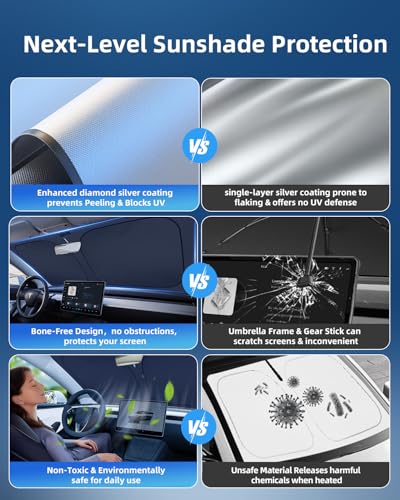 2026 Upgraded Windshield Sun Shade for Ford Explorer 2026 2025 (for Ford Explorer 2020+)