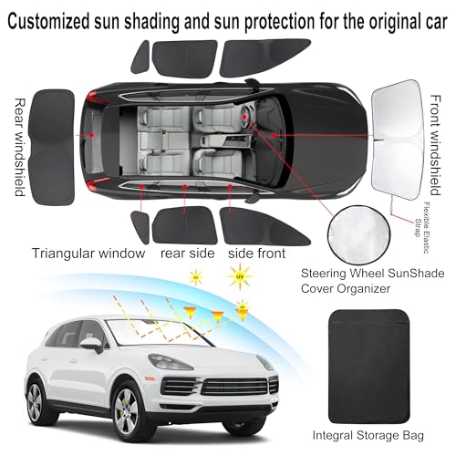 Window Shades for Porsche Cayenne 2019 (Porsche Cayenne 2019-2025)