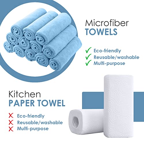 Microfiber Cleaning Cloths (Pack of 36 - 16x16 Inches / Multi 2)