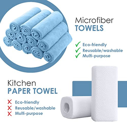 Microfiber Cleaning Cloths (Pack of 36 - 16x16 Inches / Multi 2)