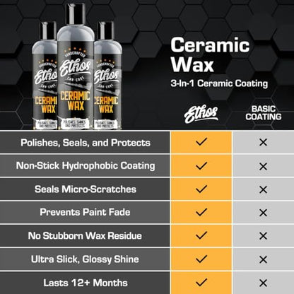 Ethos Ceramic Wax (Ceramic Wax 8oz)