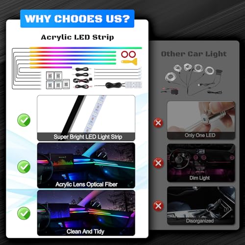 Dreamcolor Acrylic Interior Car LED Strip Light with Wireless APP (Dreamcolor 14 in 1)