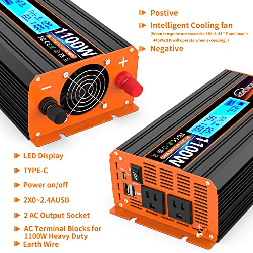 1100 Watt Pure Sine Wave Power Inverter 12V DC to 110V 120V Converter for Family RV Off Grid Solar System Car with Type (PSW-1100W)