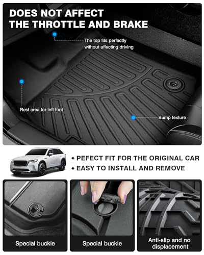 Floor Mats for 2024
