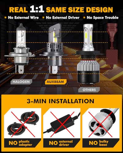 Q25 Series H4 9003 Fog Lights H4 Powersports Lights 20000LM (Q25 H4)