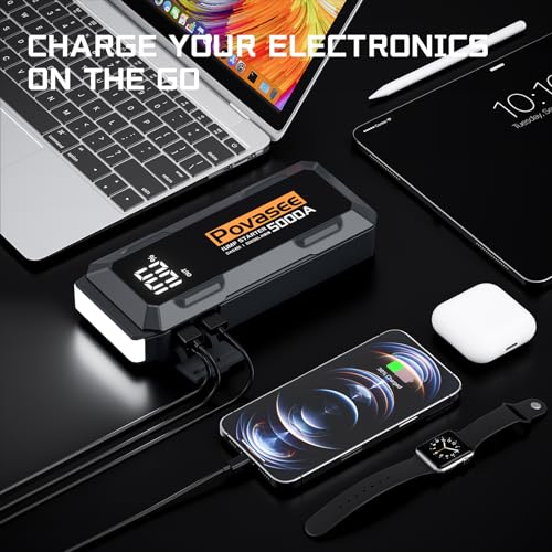 Car Battery Jump Starter 5000A Jump Box (A40)
