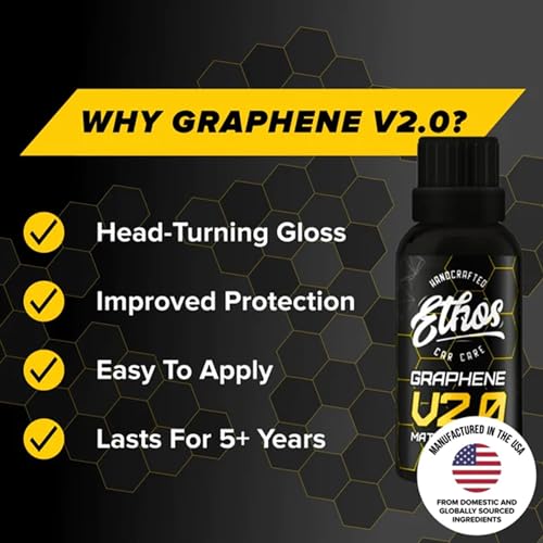 Graphene Matrix Coating with Applicator (V2.0 - 50ml)