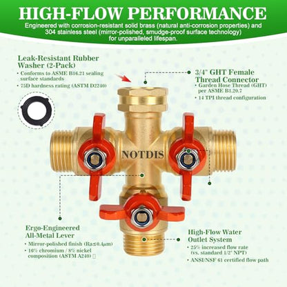3 Way Hose Splitter (3 way hose splitter)