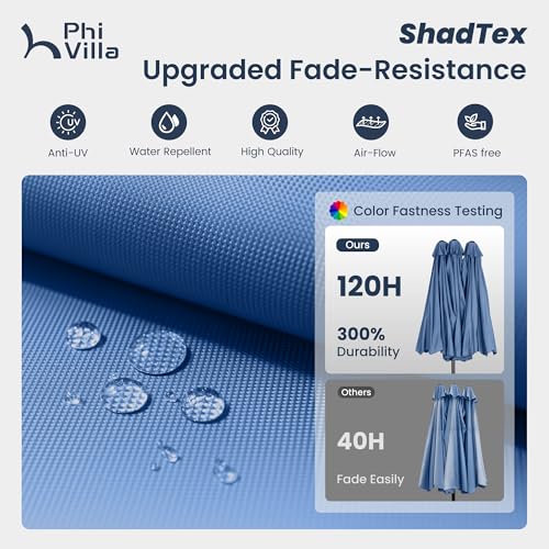 15ft Large Outdoor Patio Umbrella with Base Included (Haze Blue)