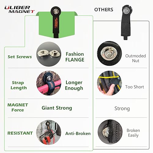 Strong Magnetic Storage Straps (1.69INCH 2PACK Small Straps)