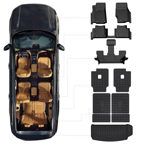 Floor Mats & Cargo Liner for 2021 (2021-25|CherokeeL6|full Set)