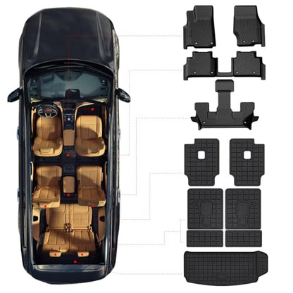 Floor Mats & Cargo Liner for 2021 (2021-25|CherokeeL6|full Set)