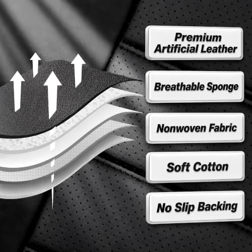 For Honda CR V CRV 2017 (#081 black / 1. CR-V 2017-2026-5 Seat Covers Set Custom Fit)