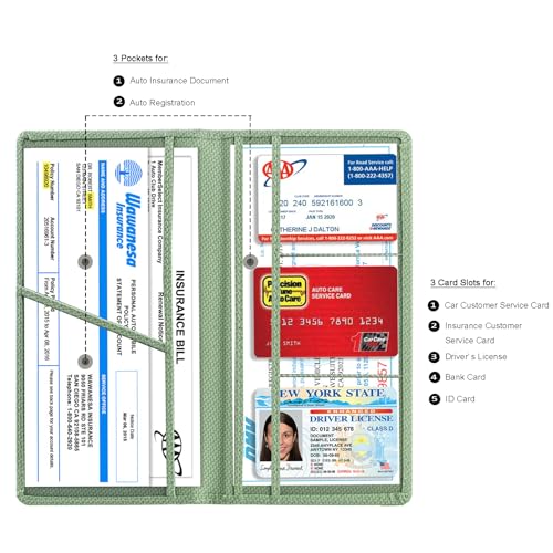 Car Registration & Insurance Card Holder (Carbon Green)