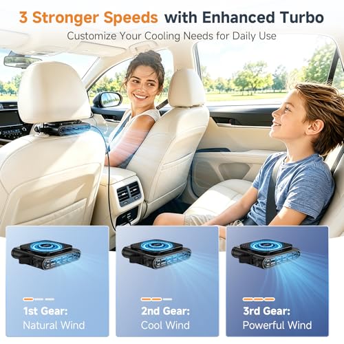 Car Fan with Dual Air Outlets