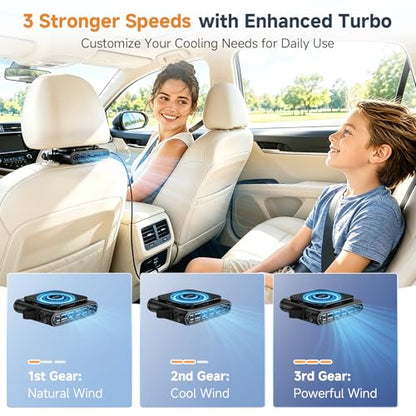 Car Seat Fan with Dual Air Outlets