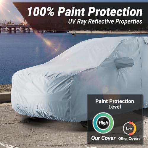 SUV Car Cover Waterproof All Weather for 2022 (51. Bronco Raptor 2022-2026 / Sky Gray)